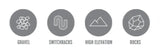 Butler Maps | Colorado Adventure Series Map